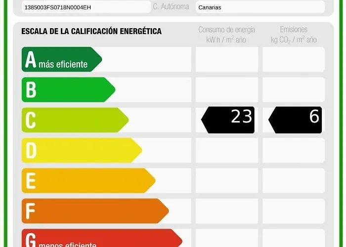 Front Vv ヴィラ コラレホ
